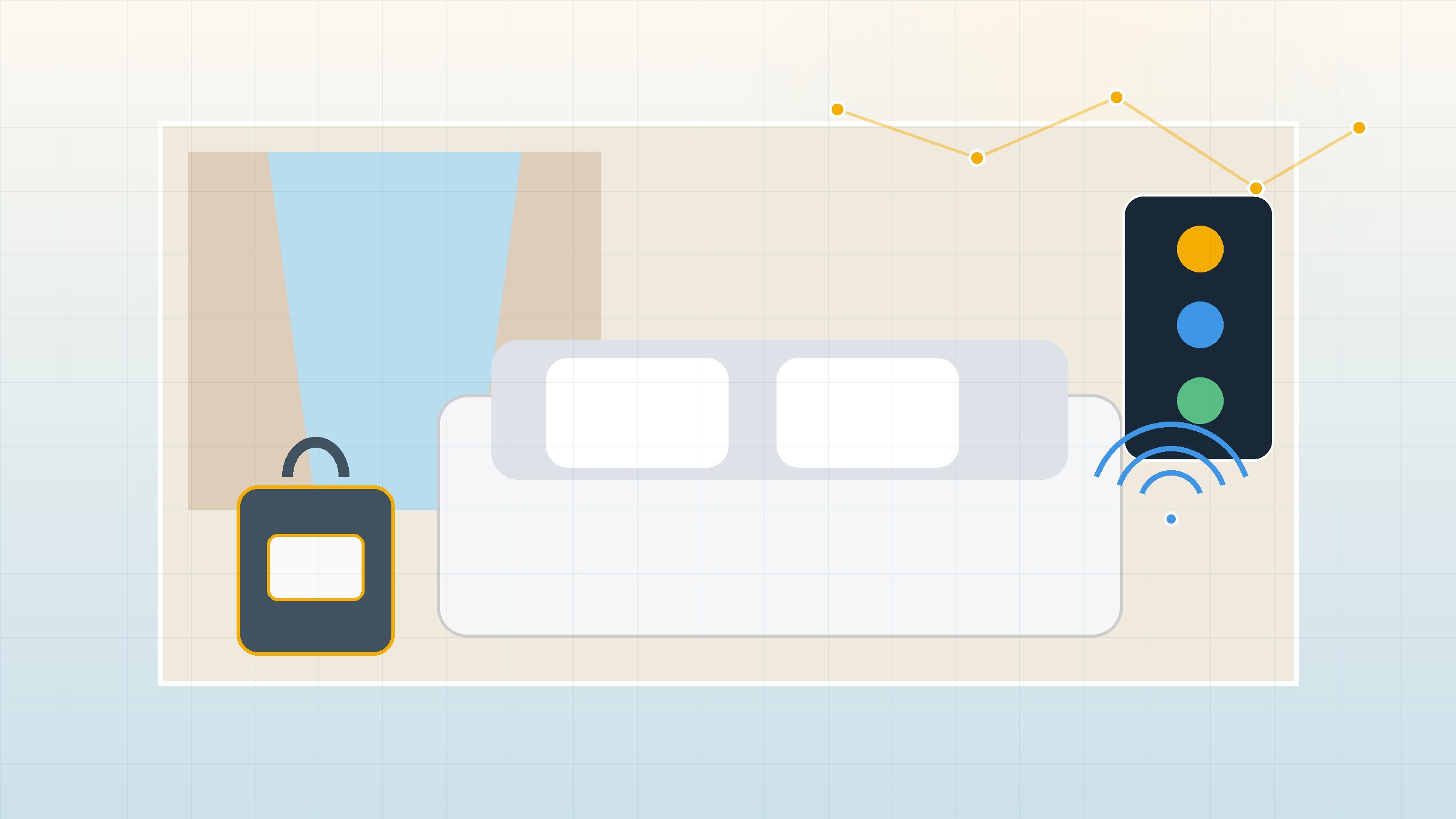 Connected guest house technology