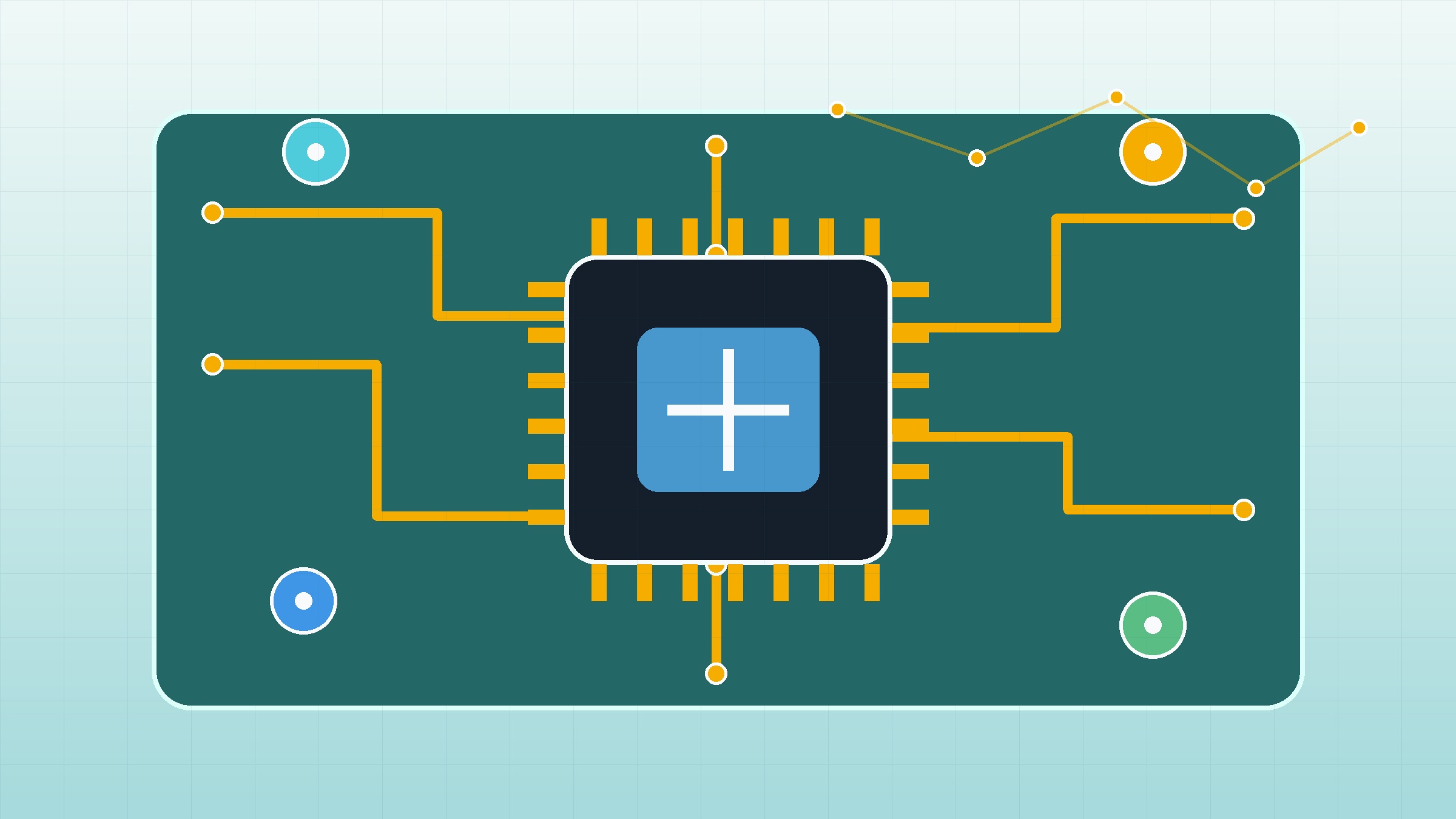 IoT & Custom Development