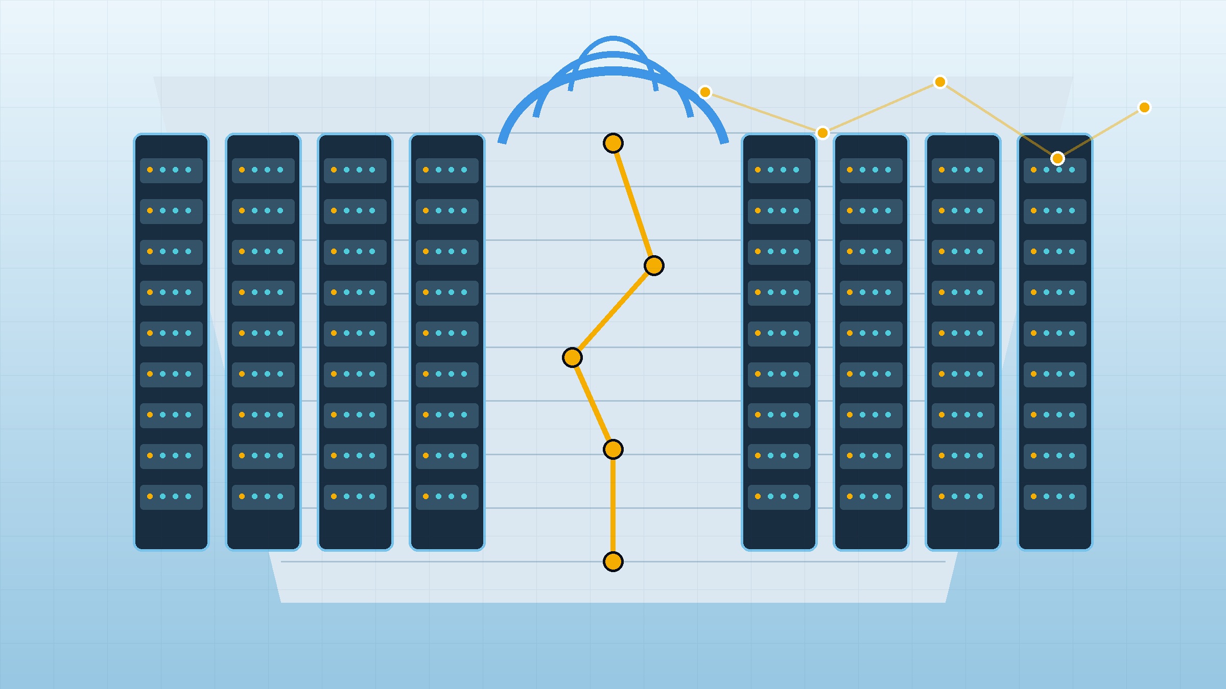 Secure business network infrastructure