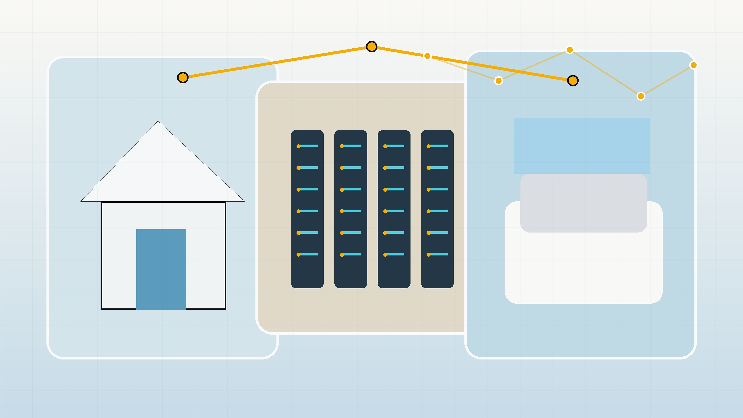 SREX connected building projects