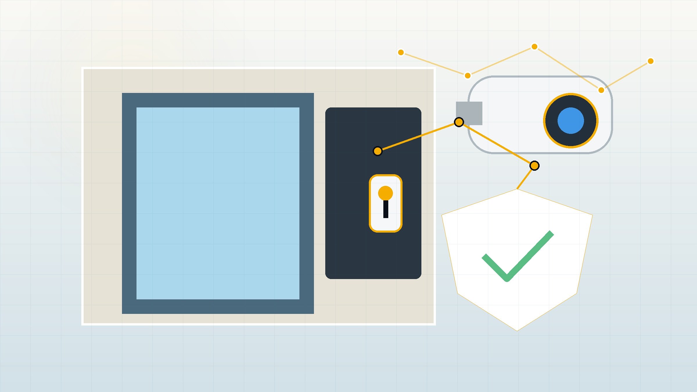 Access & Security