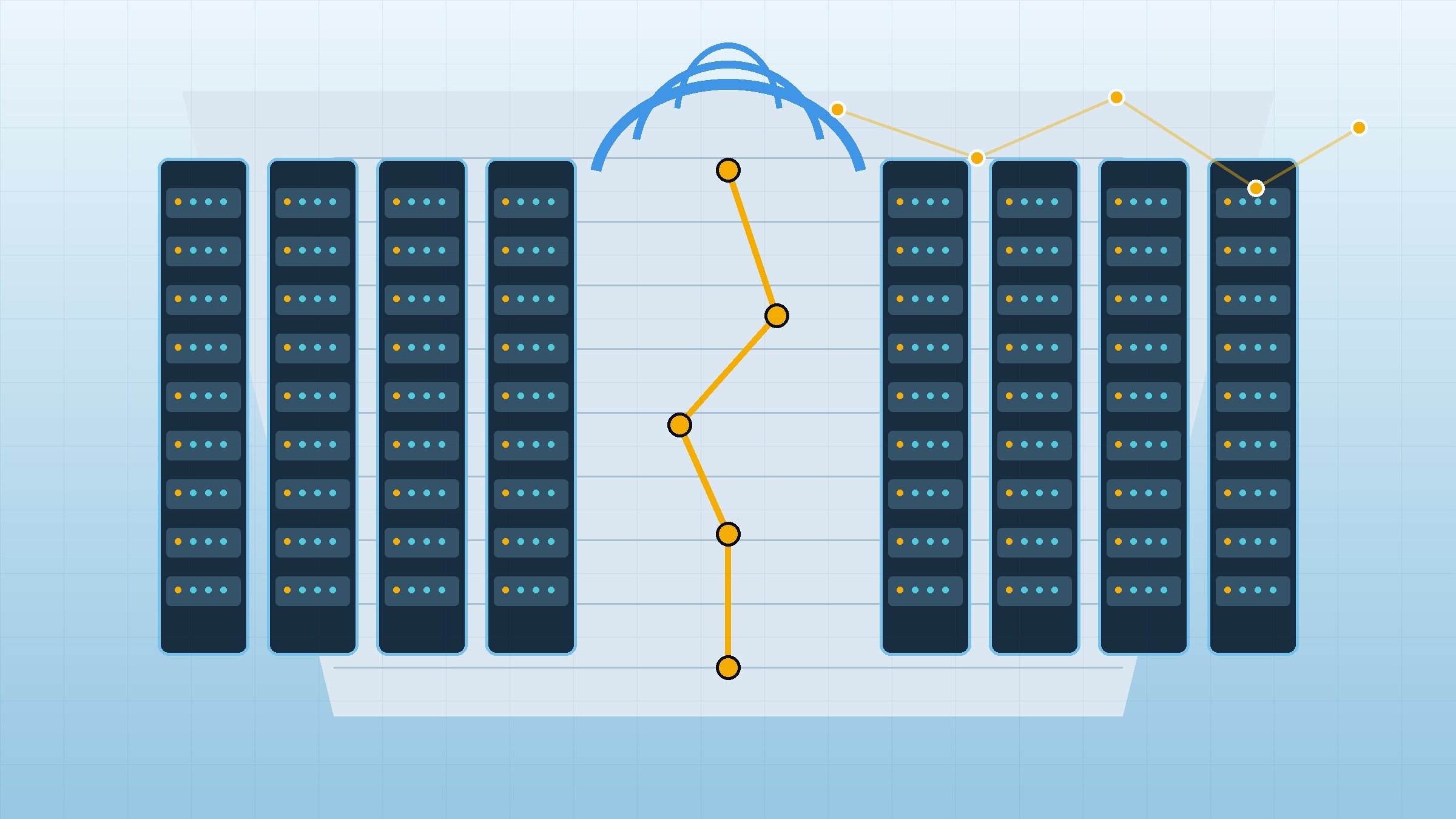 Network Infrastructure
